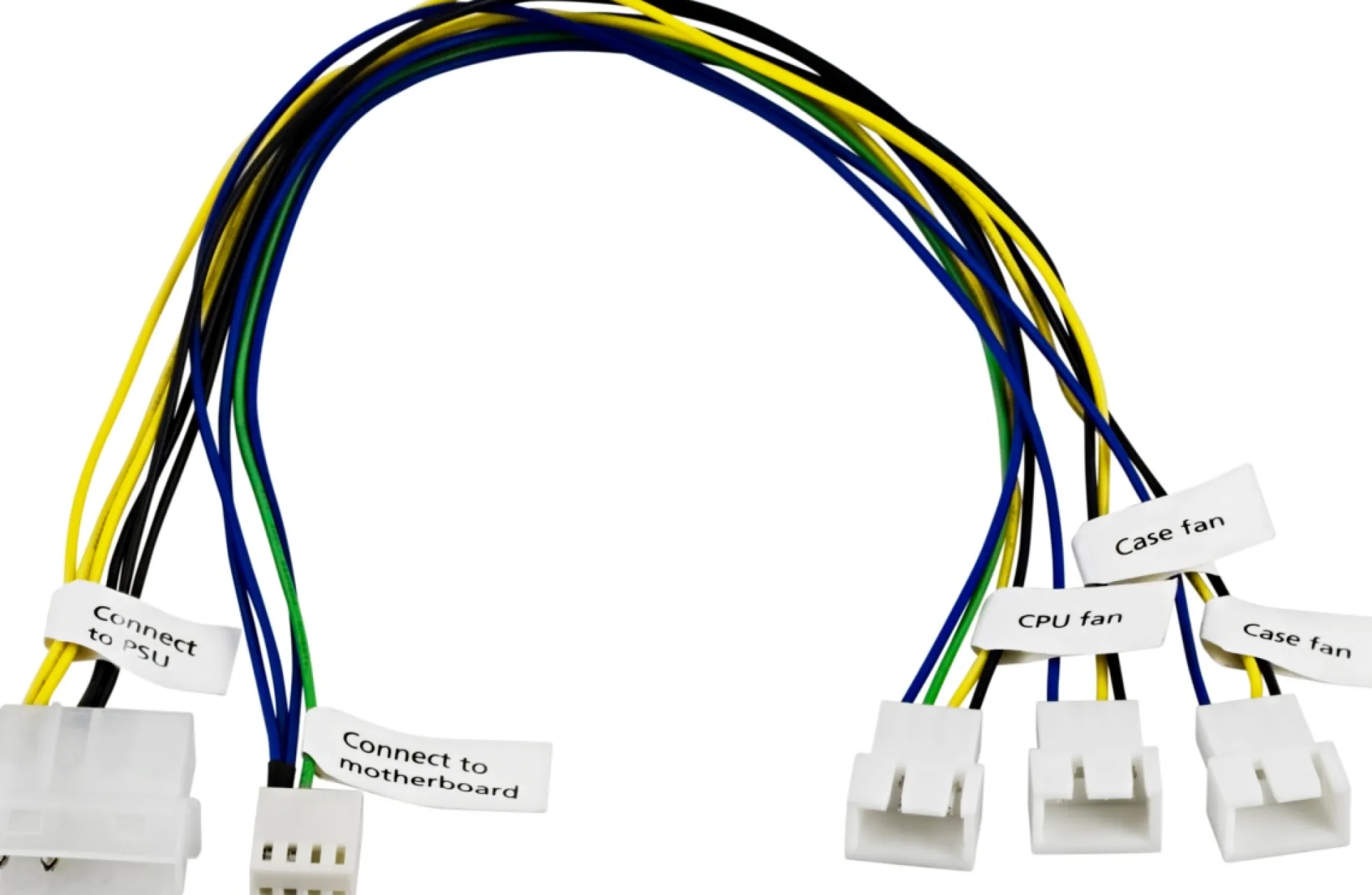 Akasa blæseradapterkabel til et kunne tilslutte 1xCPU- & 2xChassie-bl