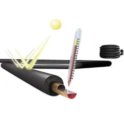 Armacell HT/Armaflex® – UV-resistent højtemperaturs (150°C) rørisolering, sort, 2 meter