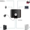ATEN US224 manuel USB 2.0-switch, 2 computere til 4 enheder, 4xUSB Typ