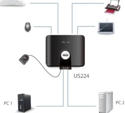 ATEN US224 manuel USB 2.0-switch, 2 computere til 4 enheder, 4xUSB Typ