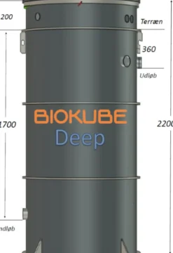 Biokube Venus Deep 1850 minirenseanlæg, 1180 x 2200 mm, 5PE, SO