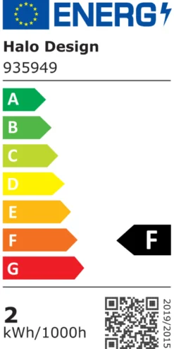 COLORS Krone E14 2W Blitz, 3000K, 200lm, Dæmpbar, Klar Glas