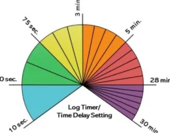Columbus Time Touch - 2019 logtimer, hvid