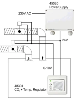 CO2+temp. føler væg ES899 med Modbus