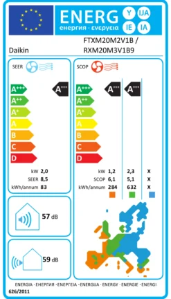 Daikin Perfera 20 luft/luft indedel, vægmodel