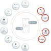 Danfoss Ally™ Gateway for opkobling af Danfoss Ally™ enheder