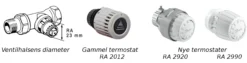 Danfoss – RA 506x fjernindstillings termostat med indbygget føler og kapillærrør, hvid