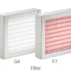 Dantherm panelfiltersæt med pollenfilter F7/G4 til HCC2