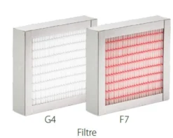 Dantherm panelfiltersæt med pollenfilter F7/G4 til HCC2