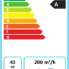 Dantherm RCV 320 P2 ventilationsanlæg med varmegenvinding, 600x603x526