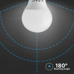 E14 5,5W LED pære - P45, Samsung LED chip, 3000K, 470 lumen, 180° spredning - V-Tac