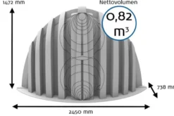 faskinetunnel ende, 1472mm, 2450mm, 738mm
