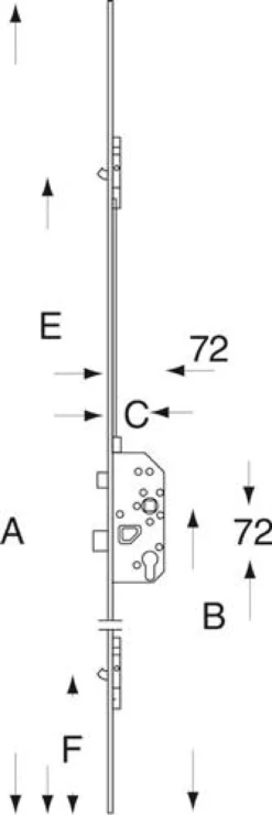 Fix Rationel - til profilcylinder kantstanglås 6151/2621