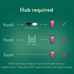 Frient EMI 2 energimåler til P1 port, Zigbee