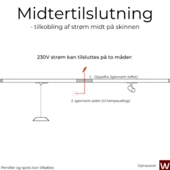 GB lysskinne til loft, lige, 1-faset (komplet)