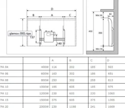 Glamox TPA 400V elradiator