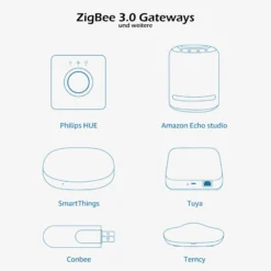 Gledopto 5i1 mini 5V/12V/24V controller Zigbee RGB+CCT