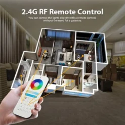 Gledopto RGB+CCT touch fjernbetjening, 6 zoner, batteri