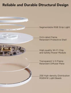 Govee Round Smart Ceiling Light, rund plafond, 30 cm, hvid