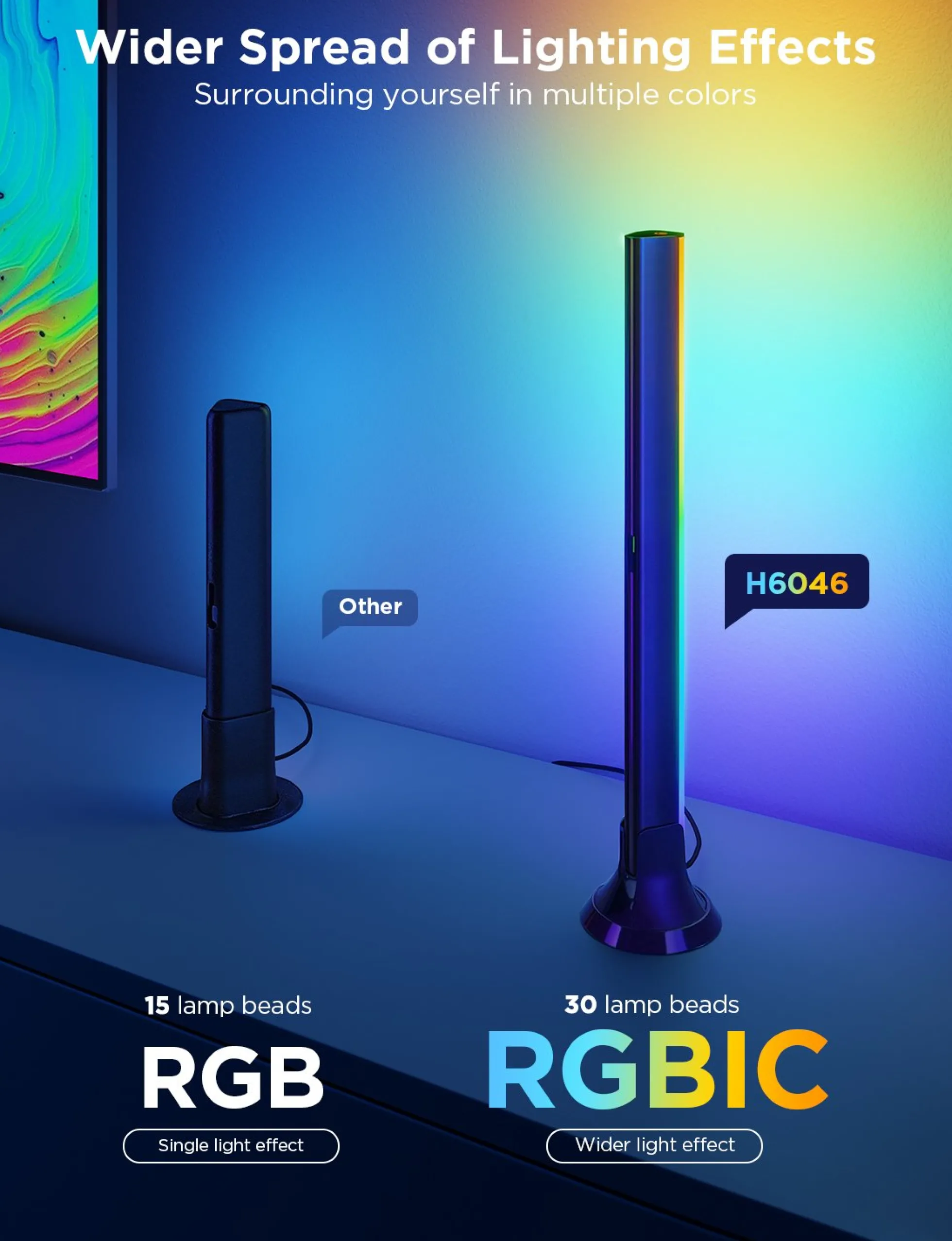 Govee TV Backlight 3 Lite Kit, LED strip + 2 Light Bars, 55-65", komplet TV-baggrundsbelysning, WiFi, Bluetooth