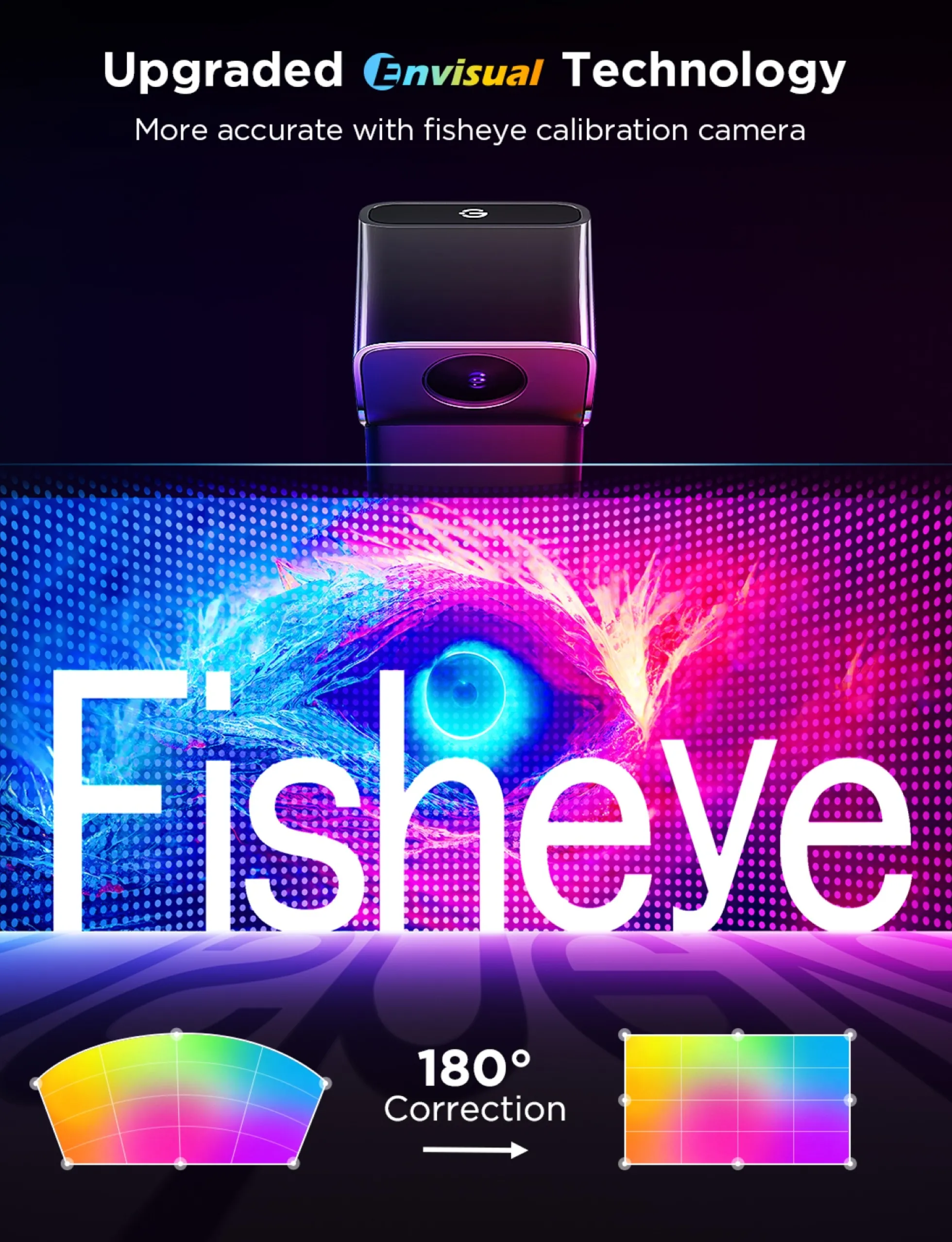 Govee TV Backlight 3 Lite Kit, LED strip + 2 Light Bars, 55-65", komplet TV-baggrundsbelysning, WiFi, Bluetooth