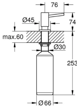 Grohe Cosmopolitan sæbedispenser