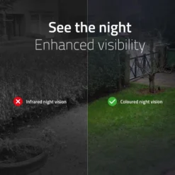 Hombli Battery Cam 2K, overvågningskamera