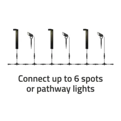 Hombli Smart Spot Light Starter Kit, havespots på spyd, 3 stk