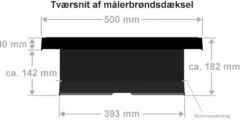 Isoleret låg til målerbrønd, Ø400 mm plast målerbrønd (500 mm udv. diameter) - Danwell 'Danlåg'