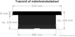 Isoleret låg til målerbrønd, Ø400 mm plast målerbrønd (510 mm udv. diameter)