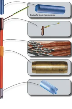 Jordspyd, kobber, 5/8" / Ø14,2 mm / 254 µm