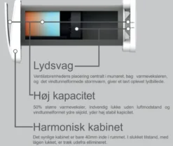 Klimair 160RE, mat hvid, op til 40m2, Ø160mm