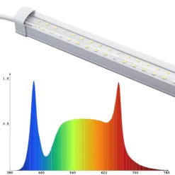 LEDlife Max-Grow 2.0 vækstarmatur, fuldt spektrum, IP65