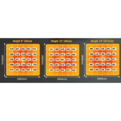 LEDlife Quantum vækstlampe, 105W, fuldt spektrum, IP65