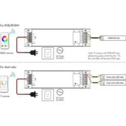 LEDlife rWave 150W dæmper og driver til LED, 24V DC, til RF, push-dæmpning og 4 kanaler