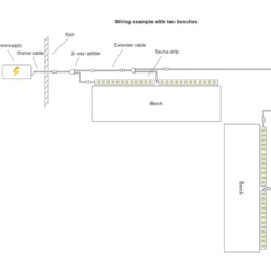 LEDlife Sauna LED strip, 8W pr. meter, IP68, 24V, dæmpbar, 3000K