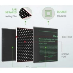 LEDlife Varmemåtte til forspiring af frø, 18W, 1,8 meter ledning