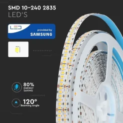 LED strip 10 meter, 18W/m, RA95, 24V DC, IP20, Samsung LED chips, 240 LED/meter - Neutral (restsalg)