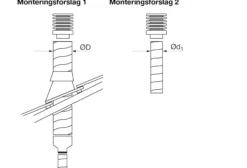 Lindab – VHL lamelhætte (ventilationshætte til indtag og afkast)