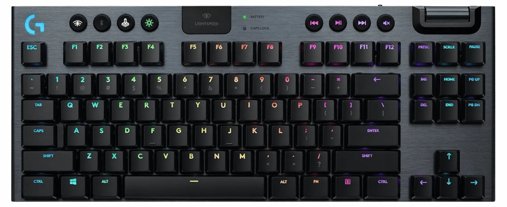 Logitech G915 TKL Lightspeed, trådløst RGB gaming tastatur, GL Linear, nordisk layout