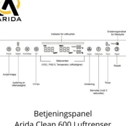 Luftrenser Arida Clean 690 m3/time, dobbelt HEPA filter