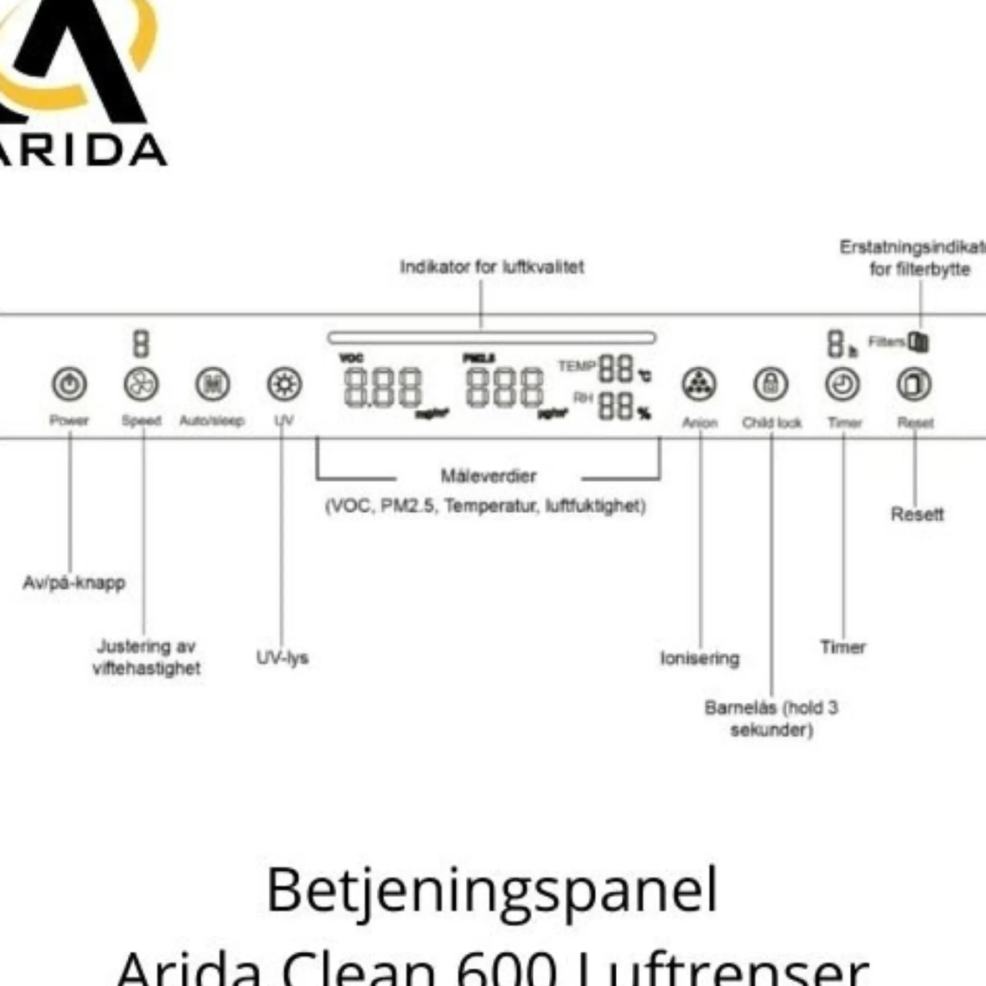 Luftrenser Arida Clean 690 m3/time, dobbelt HEPA filter