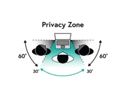 Magnetisk privacy filter, til MacBook, touch-kompatibel