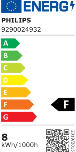 Master LEDspot Value dæmpbar, 7,5W 927, 621 lumen, GU5,3 MR16 36° - Philips Lighting