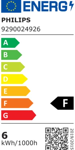 Master LEDspot Value dæmpbar, 5,8W 930, 460 lumen, GU5,3 MR16 36°