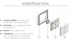 Matrix ZDB5100 Z-Wave lysdæmper til FUGA - Logic Group