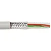 Multikabel LIYCY, 4x0,75 mm², skærmet
