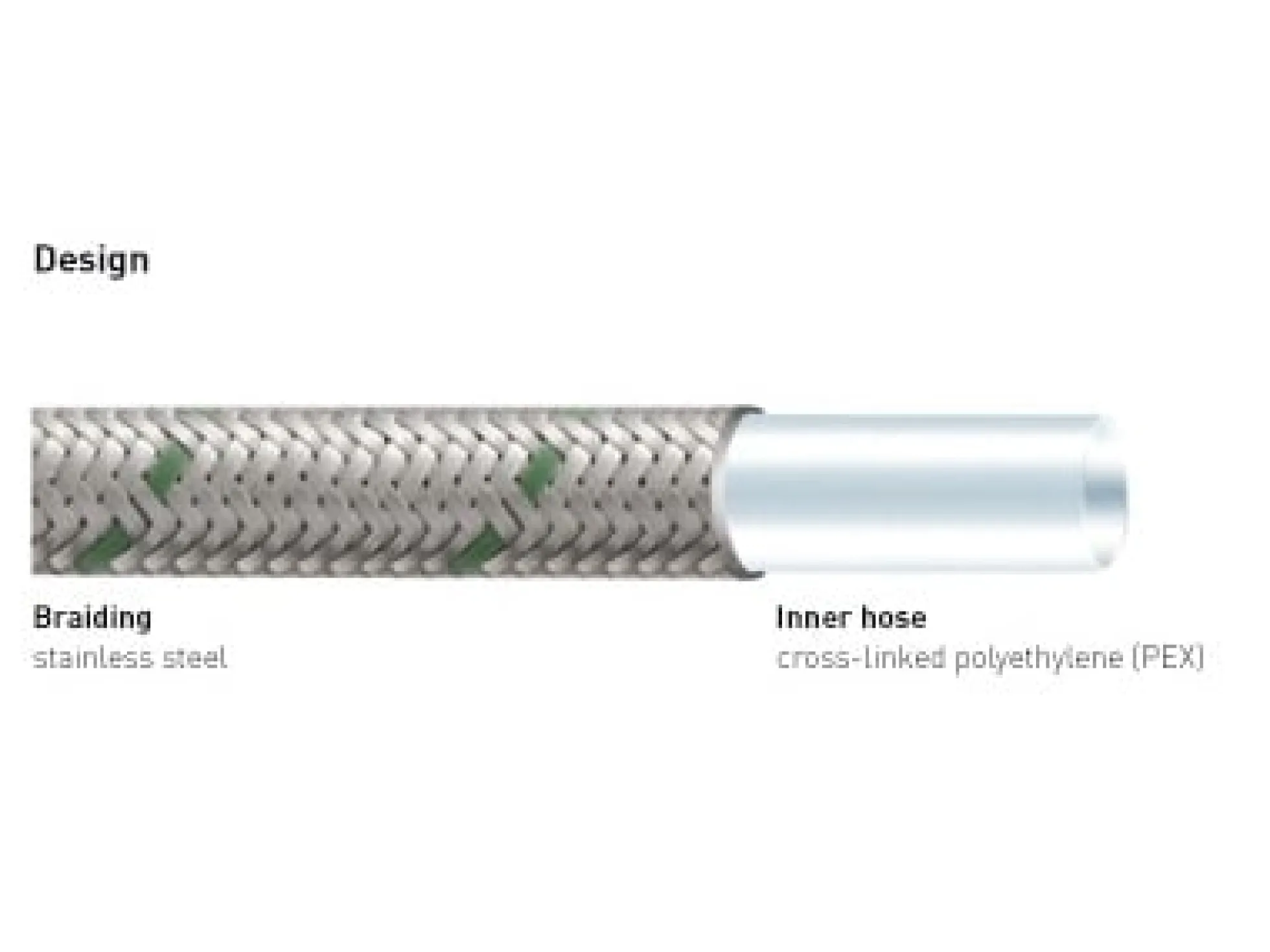 NEOFLEX® – Tilslutningsslange med rustfri flet, omløber og kompressionskobling, ⅜" x 10 mm