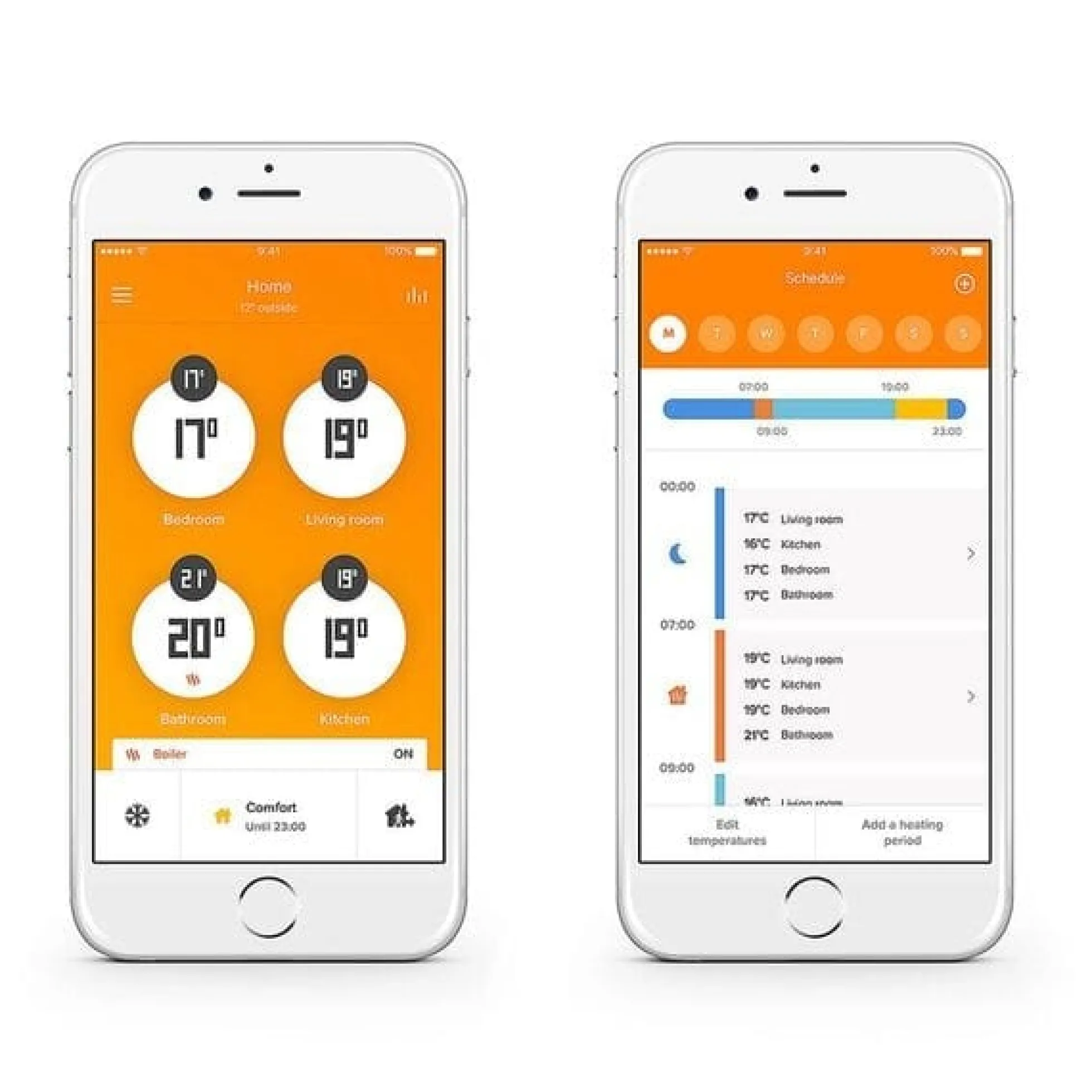 Netatmo Smart radiatortermostat, 3-pak udvidelse