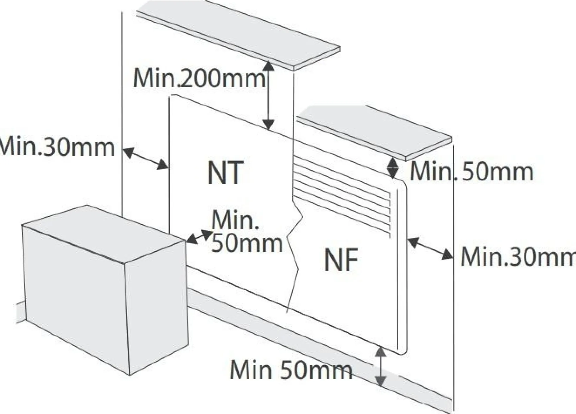 Nobø elradiator Top høj (NTL4N), høj model - 400V